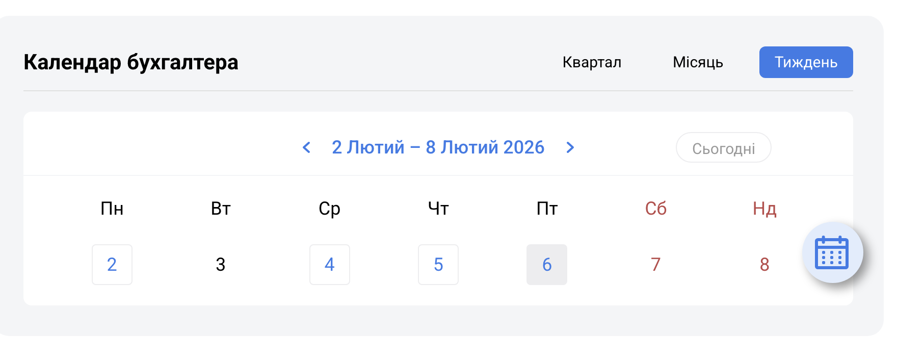 Календар бухгалтера на 2-6 лютого 2026 року: усі строки звітування та сплати податків